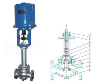 气动球阀厂 气动球阀厂