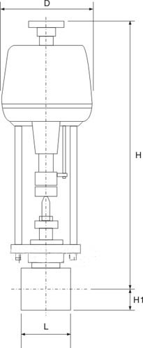 气动球阀厂 气动球阀厂