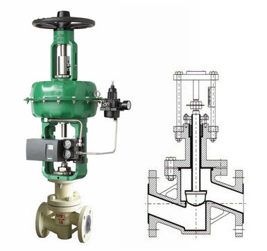 气动球阀厂 气动球阀厂