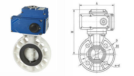 电动不锈钢球阀 电动不锈钢球阀