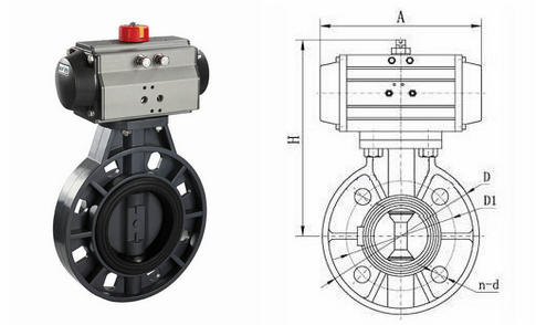 气动球阀厂 气动球阀厂